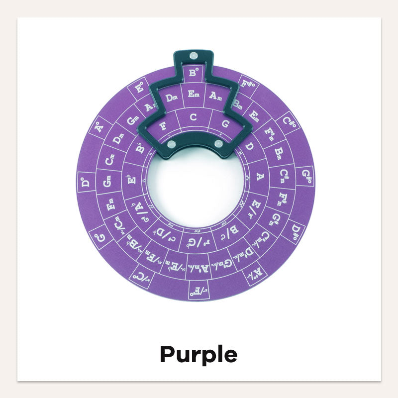 Guitar Music Theory Disc Circle Of Fifths